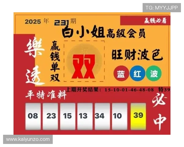 开云波胆玩法入口避坑指南彩票数字高频极速提现 开云波胆玩法入口避坑指南彩票数字高频极速提现