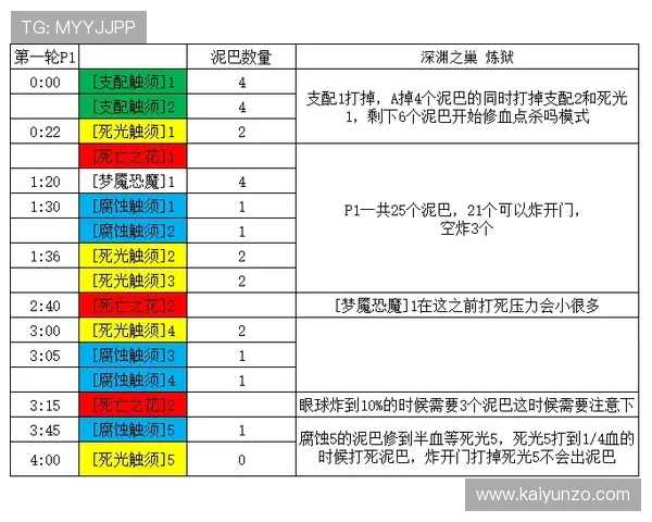 波胆结算时间要多久 防骗避坑规则技巧揭秘
