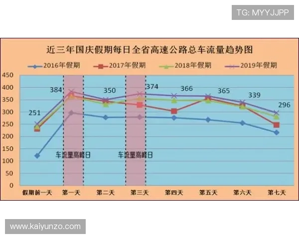 波胆走势图怎么看避坑指南与极速提现技巧