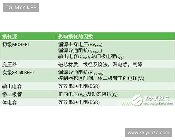 全场反波胆什么意思 彩票高频玩法防骗避坑 全场反波胆什么意思 彩票高频玩法防骗避坑